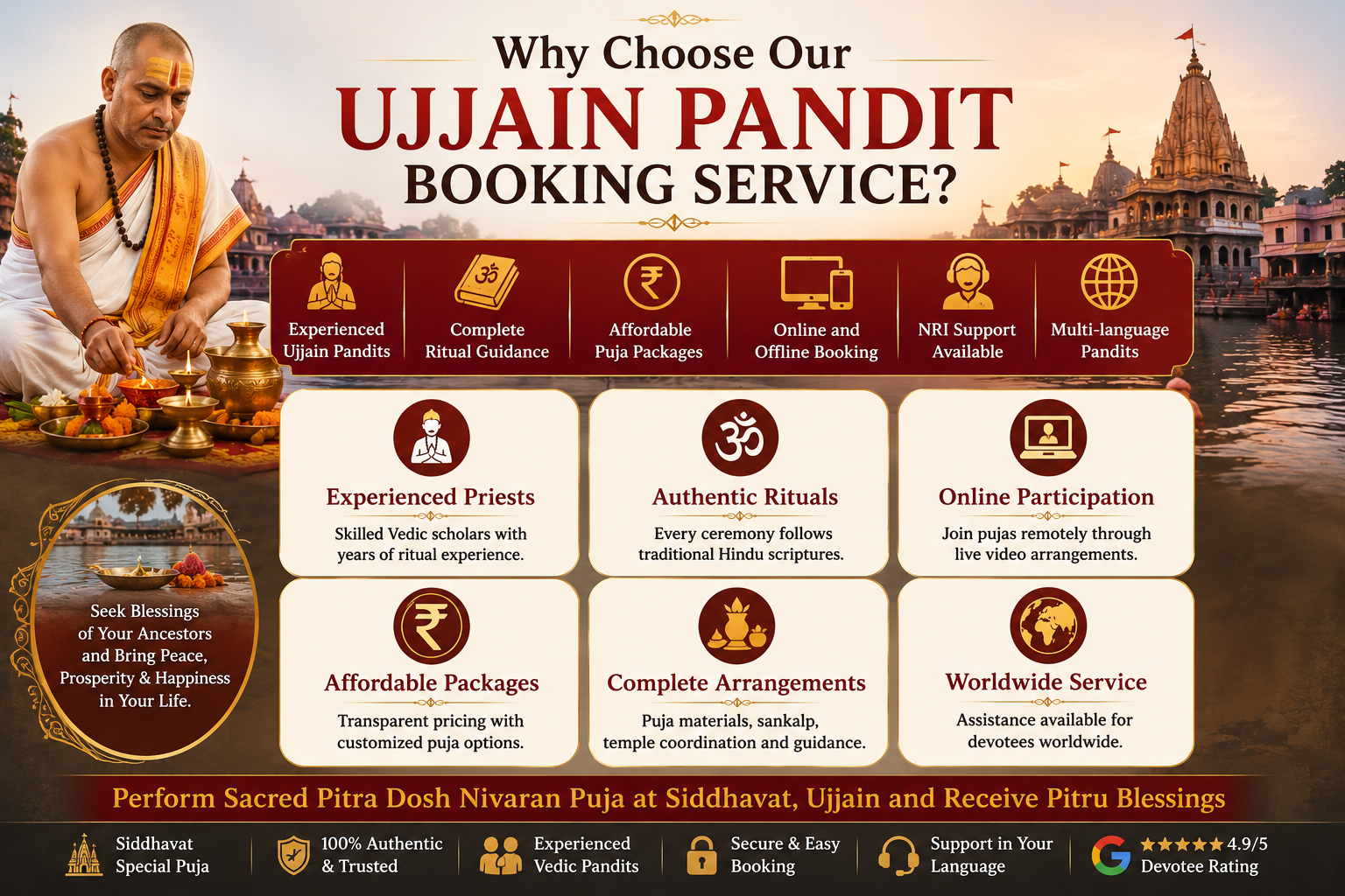 Ujjain Pandit Booking